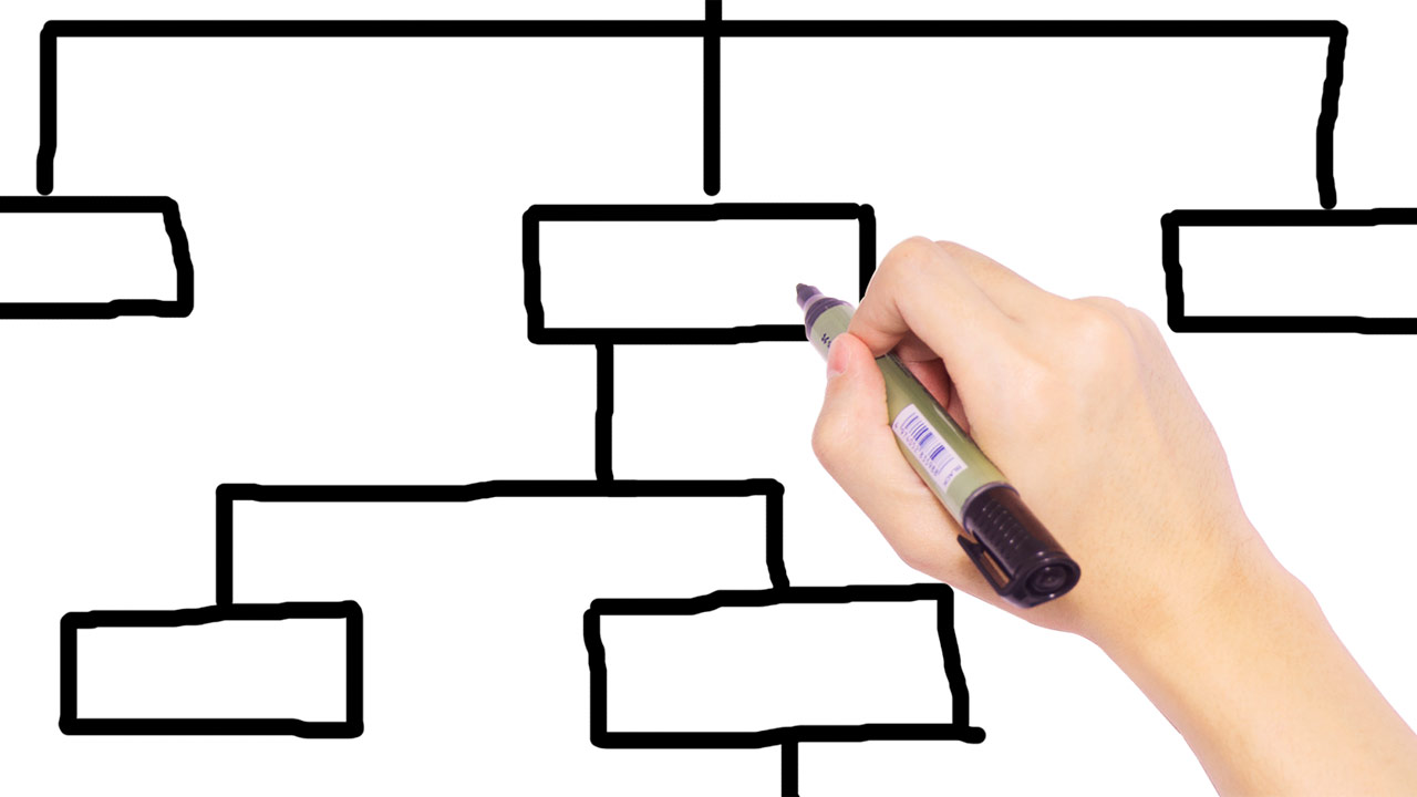 Как создать sitemap