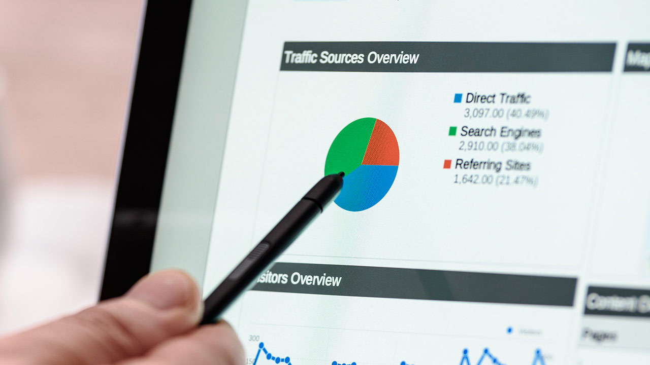 какие цели сайта